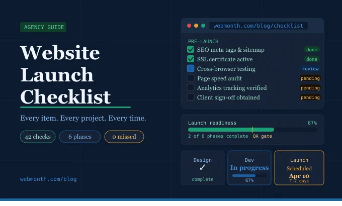 Agency Website Launch Checklist Web Month