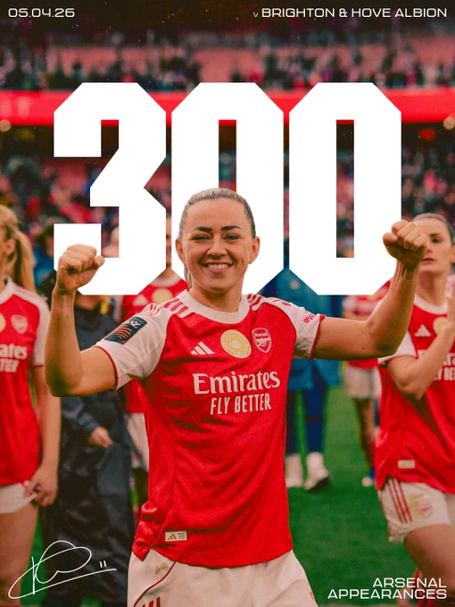 Graphic of Katie McCabe celebrating her 300 appearances with The Arsenal