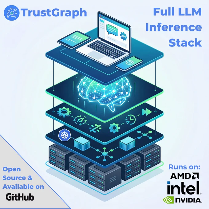 TrustGraph has a full LLM inferencing stack