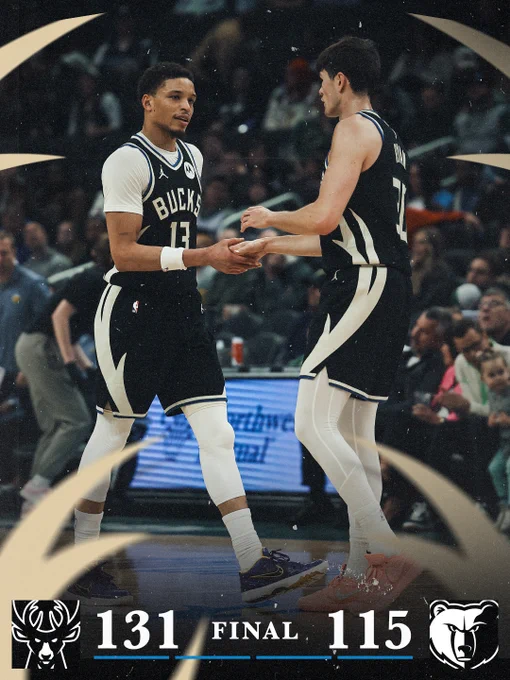 A graphic featuring a photo of Ryan Rollins and Cormac Ryan dapping up on the court. Text on the graphic reads, "Bucks 131, Grizzlies 115. Final."