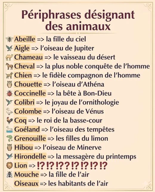 Vous pouvez aussi en ajouter ! 