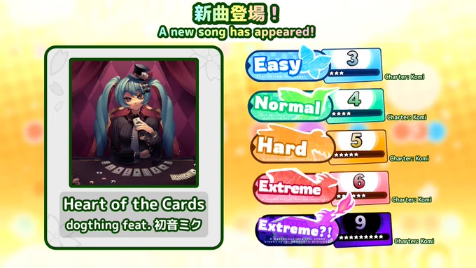 Song name: Heart of the Cards
Artist: dogthing feat. 初音ミク / dogthing feat. Miku Hatsune

Difficulties:
Easy - Level 3 (charted by Komi)
Normal - Level 4 (charted by Komi)
Hard - Level 5 (charted by Komi)
Extreme - Level 6 (charted by Komi)
Extra - Level 9 (charted by Komi)