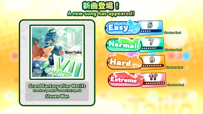 Song name: Grand Fantasy after Motifs from the Operetta "La Partita", Op. 26
Artist: Steven Wan

Difficulties:
Easy - Level 5 (charted by Komi)
Normal - Level 7 (charted by Komi)
Hard - Level 9 (charted by Komi)
Extreme - Level 11.4 (charted by Komi)