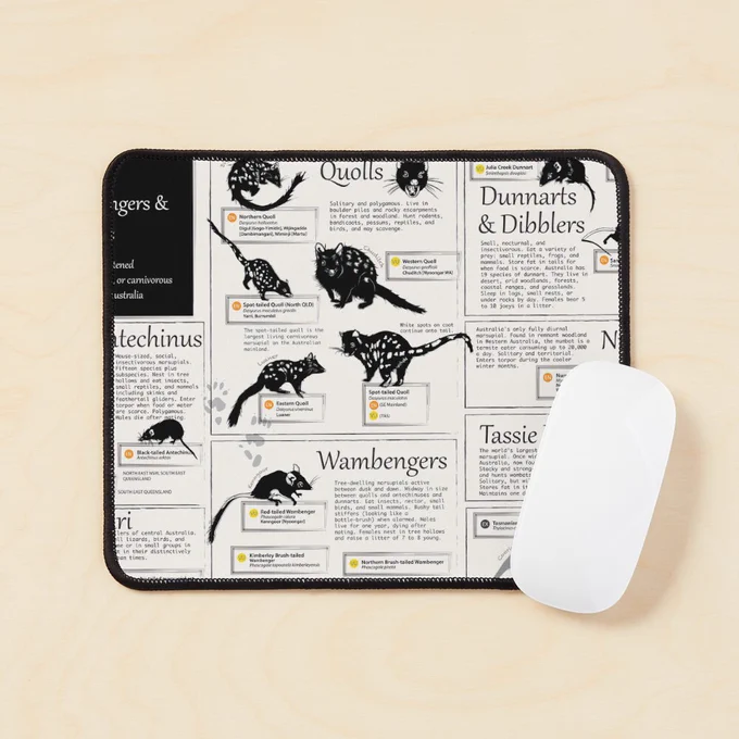 Close-up of mousemat showing labeled Australian marsupials including quolls and dunnarts in a field guide layout.
