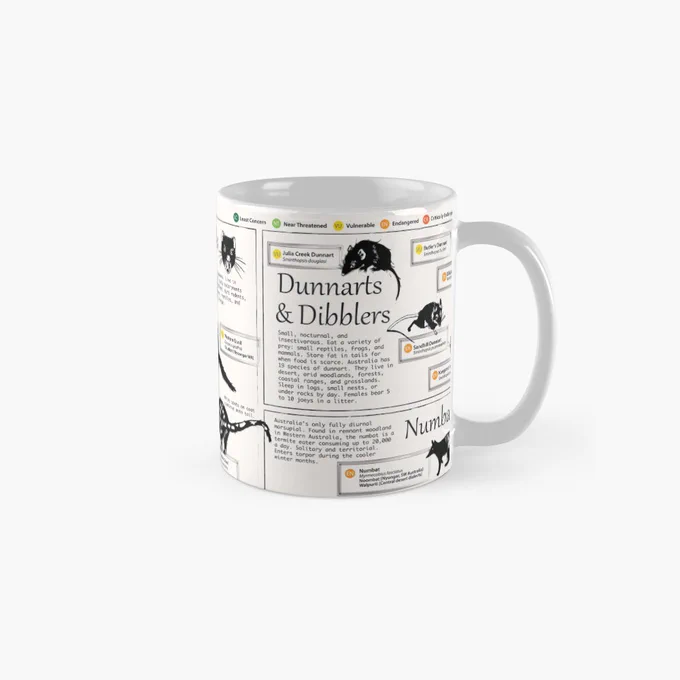 White mug featuring black ink field guide illustrations of Australian carnivorous marsupials wrapped around the surface.