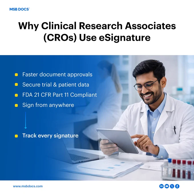 This image shows Clinical Research Associates using eSignature software for faster approvals, secure trial and patient data, FDA 21 CFR Part 11 compliance, remote signing, and real-time signature tracking.