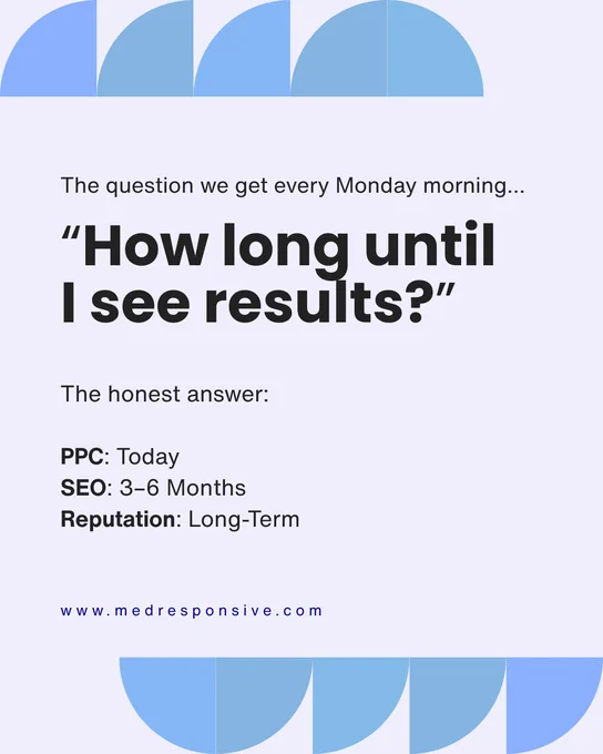 One of the most common questions we get at MedResponsive is: “When will the phone start ringing?”

The truth is, digital marketing is a mix of sprints and marathons.

• PPC is the sprint: Great for immediate patient volume and new service launches.
• SEO is the marathon. It takes time to build trust with Google, but once you rank, the traffic is “free” and sustainable.
• Reputation is the foundation: Trust signals like reviews influence every decision patients make.

We don’t sell “magic pills.” We build data-driven growth engines.

What’s the #1 marketing question keeping you up at night? Drop it in the comments and our lead strategist will answer! 

#HealthcareMarketingFAQ #MedResponsive #SEOQuestions #ClinicGrowth #MarketingTransparency #MedicalBusiness