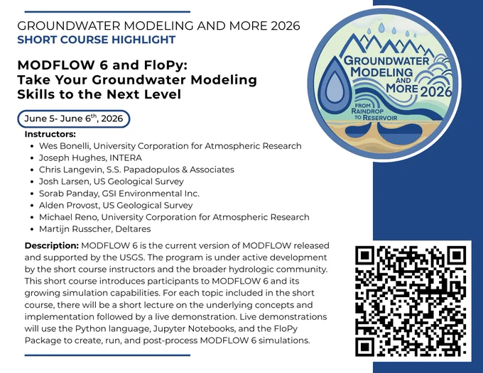 Promotional graphic for Groundwater Modeling and More 2026 MODFLOW 6 & FloPy short course, taking place on June 5- June 6. The design has a mostly white background with a dark blue vertical line and conference logo on the right side. On the left, text lists the instructors and provides a brief description of the course. A QR code at the bottom right links to the short course website.