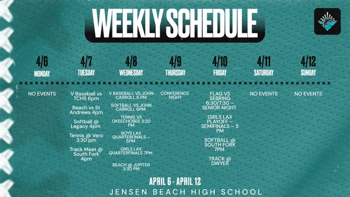 This week at The Beach!