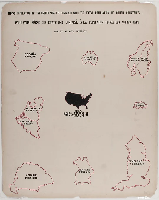A portrait oriented visual (originally 22x28 inches) with a manila
background with black text labeled in English and French: "NEGRO
POPULATION OF THE UNITED STATES COMPARED WITH THE TOTAL POPULATION OF OTHER COUNTRIES." and "POPULATION NÈGRE DES ETATS UNIS COMPAREÉ À LA POPULATION TOTALE DES AUTRES PAYS." The visual has a map of the US in the middle, labeled NEGRO POPULATION 7,500,000 surrounded clockwise by maps of AUSTRALIA (3,036,570), ESPAÑA (17,500,000), NEDERLANDEN (4,500,000), LA BELGIQUE (6,000,000), HONGRIE	(17,500,000), BAYERN (5,800,000), ENGLAND (27,500,000) SUISSE (900,000), NORVÈGE	 (2,000,917), SUÈDE (4,774,409).