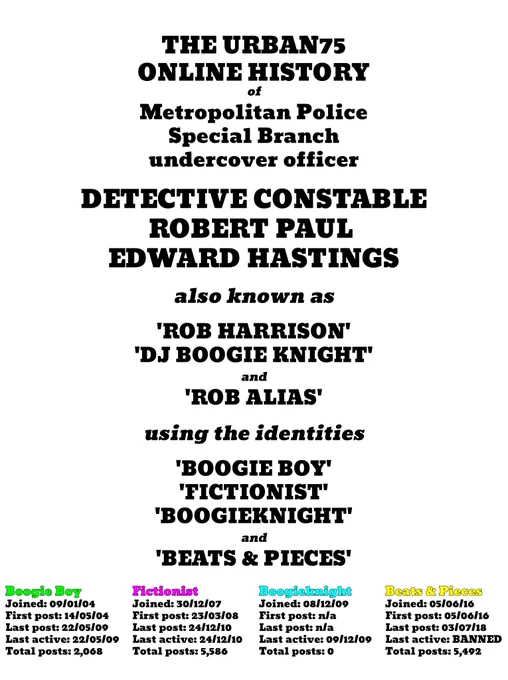 THE URBAN75
ONLINE HISTORY
of
Metropolitan Police
Special Branch
undercover officer
 
DETECTIVE CONSTABLE
ROBERT PAUL 
EDWARD HASTINGS
 
also known as
 
'ROB HARRISON'
'DJ BOOGIE KNIGHT'
and
'ROB ALIAS'
 
using the identities
 
'BOOGIE BOY'
'FICTIONIST'
'BOOGIEKNIGHT'
and
'BEATS & PIECES'