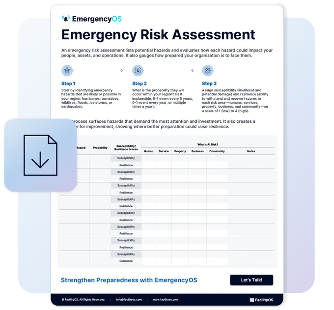 Emergency Risk Assessment: Evaluate risks and hazard potential in your region that can impact your organization.