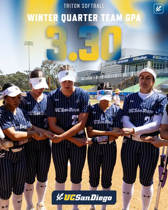 A group of individuals wearing UC San Diego Triton softball uniforms stand together on a field. The background features a UC San Diego stadium. Text at the top reads "Triton Softball Winter Quarter Team GPA 3.30." At the bottom is the UC San Diego logo.
