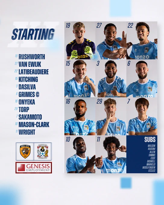 Starting XI: Rushworth, van Ewijk, Latibeaudiere, Kitching, Dasilva, Grimes, Onyeka, Torp, Sakamoto, Mason-Clark, Wright.

Subs: Wilson, Rudoni, Allen, Simms, Esse, Bidwell, Markelo, Woolfenden, Eccles.