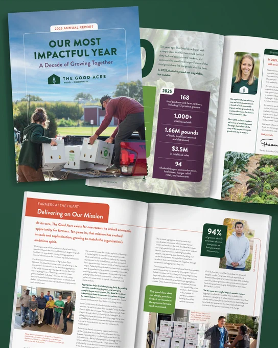 The Good Acre Annual Report
