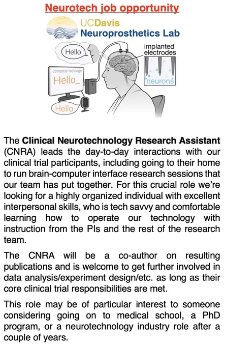 Image with text (copied below) and a graphic schematic of a BCI.
Neurotech job opportunity
UCDavis Neuroprosthetics Lab
The Clinical Neurotechnology Research Assistant (CNRA) leads the day-to-day interactions with our clinical trial participants, including going to their home to run brain-computer interface research sessions that our team has put together. For this crucial role we're looking for a highly organized individual with excellent interpersonal skills, who is tech savvy and comfortable learning how to operate our technology with instruction from the PIs and the rest of the research team.
The CNRA will be a co-author on resulting publications and is welcome to get further involved in data analysis/experiment design/etc. as long as their core clinical trial responsibilities are met.
This role may be of particular interest to someone considering going on to medical school, a PhD program, or a neurotechnology industry role after a couple of years.