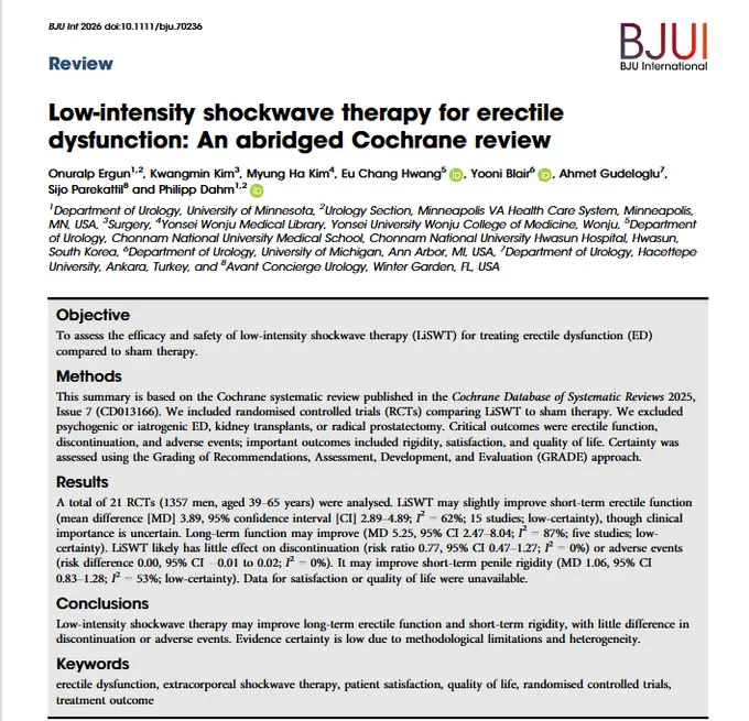 University of Minnesota Urology Drs. Onuralp Ergun and Philipp Dahm were co-published in BJUI Journal and Cochrane Library. 