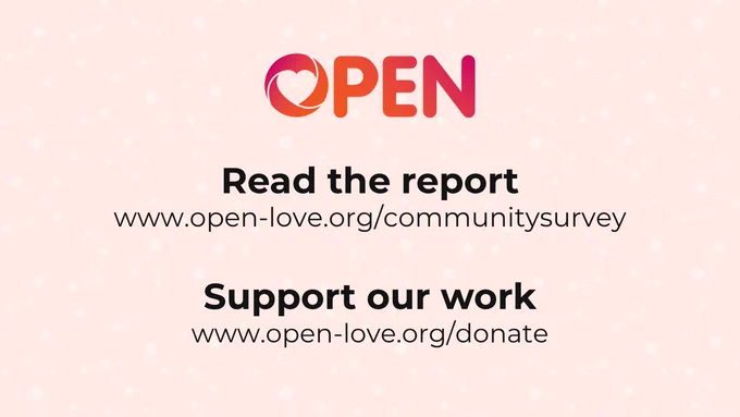 Graphic reading "read the report: www.open-love.org/communitysurvey. Support our work: www.open-love.org/donate"
