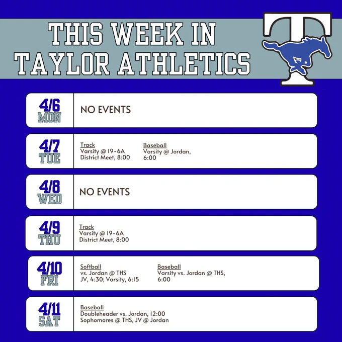 Week of 4-6