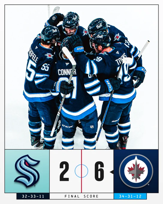 Final score: Jets defeat Kraken 6-2