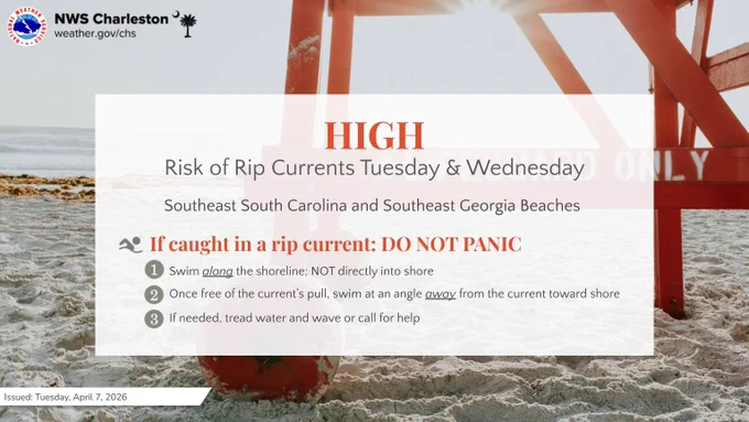 Image explaining there is a high risk of rip currents on Tuesday and Wednesday