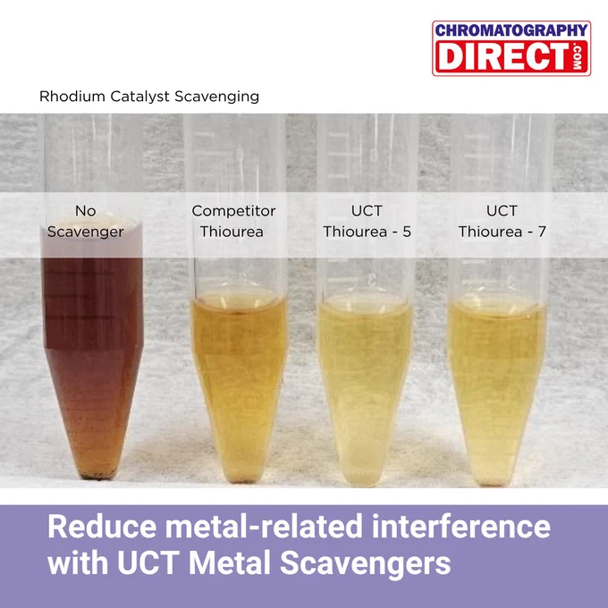 UCT Metal Scavengers