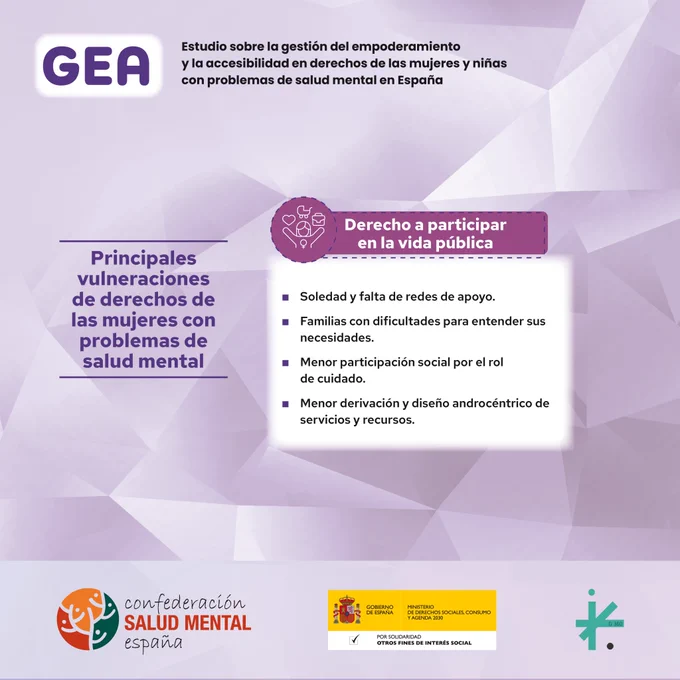 Principales vulneraciones de derechos de las mujeres con problemas de salud mental
