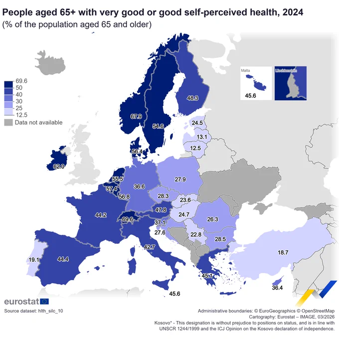 Map showing People aged 65  with very good or good self-perceived health, 2024 (% of the population aged 65 and older), among EU countries, EFTA and candidate countries with available data. 
