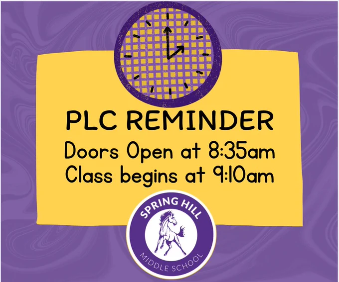 PLC