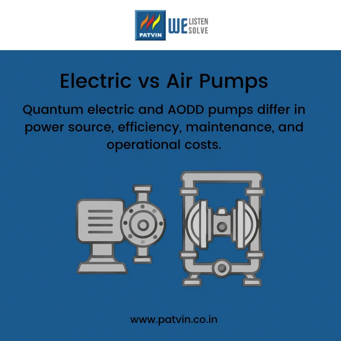 Comparison of electric and air operated pumps showing differences in power source efficiency and operation.