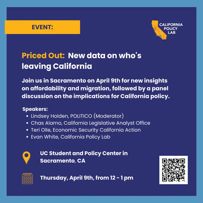 Poster shows event information for a lunchtime panel on April 9th, focused on CPL's new "Priced Out" report on affordability and mobility in California: Join us in Sacramento on April 9th for new insights on affordability and migration, followed by a panel discussion on the implications for California policy. Speakers include:
Lindsey Holden, POLITICO (Moderator)
Chas Alamo, California Legislative Analyst Office
Teri Olle, Economic Security California Action
Evan White, California Policy Lab
The event will be at the UC Student and Policy Center in Sacramento, CA, on April 9th, from 12 to 1pm.