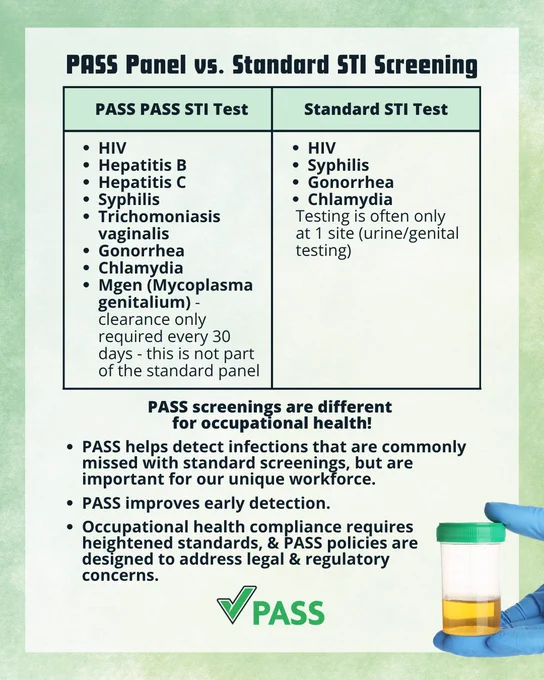 A post featuring a photo of a gloved handing holding a urine sample, a comparison chart, & the following text:

"PASS Panel vs. Standard STI Screening

PASS PASS STI Test
HIV
Hepatitis B
Hepatitis C
Syphilis
Trichomoniasis vaginalis
Gonorrhea
Chlamydia
Mgen (Mycoplasma genitalium) - clearance only required every 30 days - this is not part of the standard panel

Standard STI Test
HIV
Syphilis
Gonorrhea
Chlamydia
Testing is often only at 1 site (urine/genital testing)

PASS screenings are different for occupational health!

PASS helps detect infections that are commonly missed with standard screenings, but are important for our unique workforce.

PASS improves early detection.

Occupational health compliance requires heightened standards, & PASS policies are designed to address legal & regulatory concerns.

PASS"
