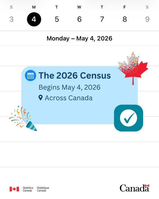 Calendar visual zoomed in on the circled date of May 4, 2026, where an entry reads “Census begins!”