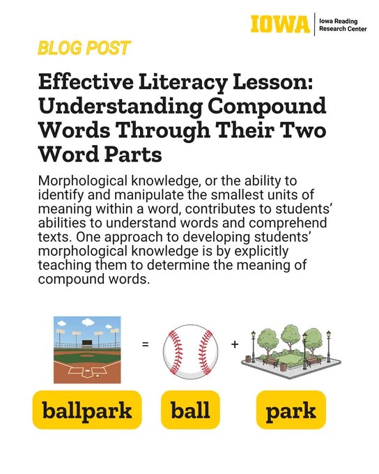 Blog Post
Effective Literacy Lesson: Understanding Compound Words Through Their Two Word Parts
Morphological knowledge, or the ability to identify and manipulate the smallest units of meaning within a word, contributes to students’ abilities to understand words and comprehend texts. One approach to developing students’ morphological knowledge is by explicitly teaching them to determine the meaning of compound words.
ballpark = ball   park