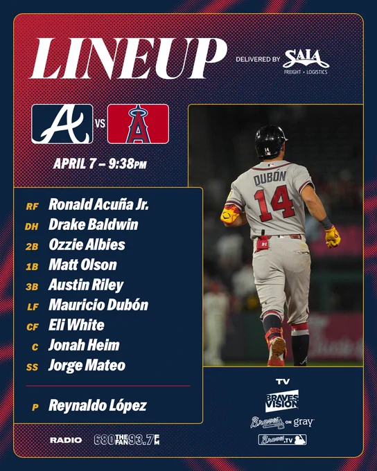 Acuña Jr., Baldwin, Albies, Olson, Riley, Dubón, White, Heim, Mateo. López on the mound.