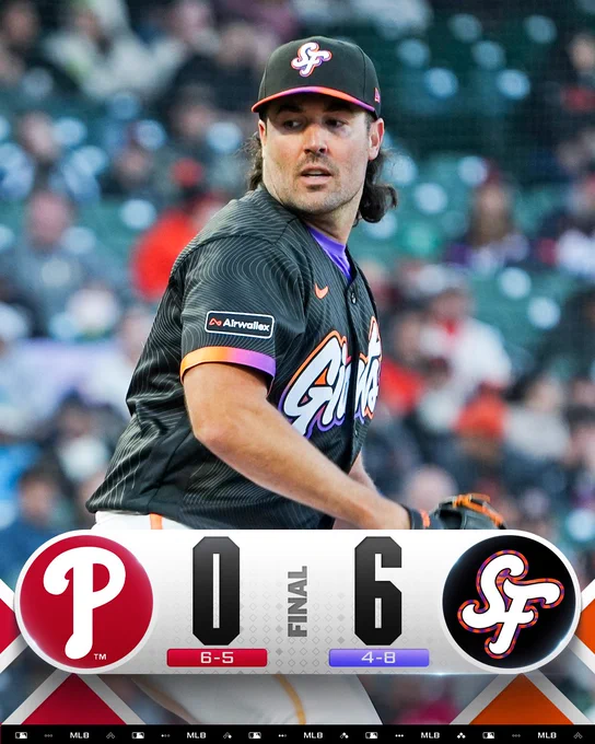Final Score Graphic - 4/7/26
Philadelphia Phillies 0 (6-5), San Francisco Giants 6 (4-8)
Pictured: Robbie Ray prepares to deliver a pitch. He wears a black Giants City Connect uniform with purple, orange and white lettering.