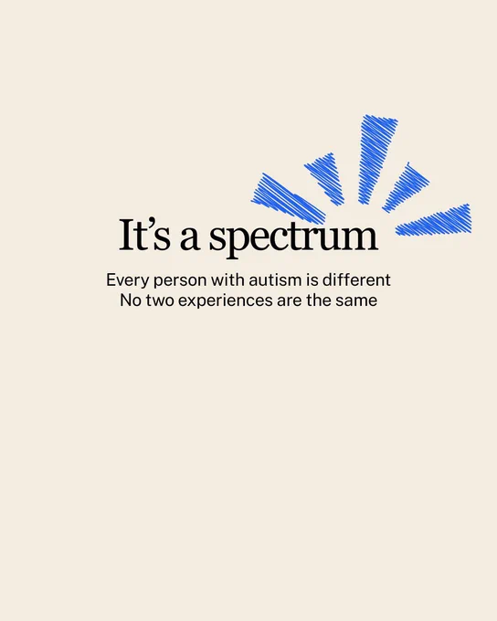 It’s a spectrum Every person with autism is different
 No two experiences are the same