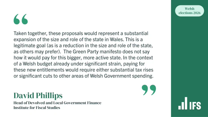 Quote from IFS Head of Devolved and Local Government Finance David Phillips: "Taken together, these proposals would represent a substantial expansion of the size and role of the state in Wales. This is a legitimate goal (as is a reduction in the size and role of the state, as others may prefer).  The Green Party manifesto does not say how it would pay for this bigger, more active state. In the context of a Welsh budget already under significant strain, paying for these new entitlements would require either substantial tax rises or significant cuts to other areas of Welsh Government spending."