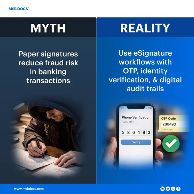 Myth vs Reality in banking: Paper signatures do not reduce fraud risk—secure eSignature workflows with OTP authentication, identity verification, and digital audit trails provide stronger protection against fraud.