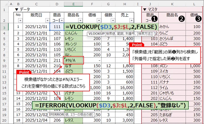 =IFERROR(VLOOKUP($D3,$J:$L,2,FALSE),"登録なし")