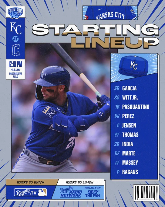 The Royals lineup for April 8 at the Cleveland Guardians:

3B Maikel Garcia
SS Bobby Witt Jr.
1B Vinnie Pasquantino
DH Salvador Perez
C Carter Jensen
CF Lane Thomas
2B Jonathan India
RF Starling Marte
LF Michael Massey

P Cole Ragans

Watch: Royals.TV
Listen: Royals Radio Network on 96.5 The Fan

First pitch from Progressive Field in Cleveland, OH is set for 12:10 p.m. CT. Go Royals!

Pictured:
Carter Jensen stands in the batters box. (Photo by Kathryn Skeean/Major League Baseball)
