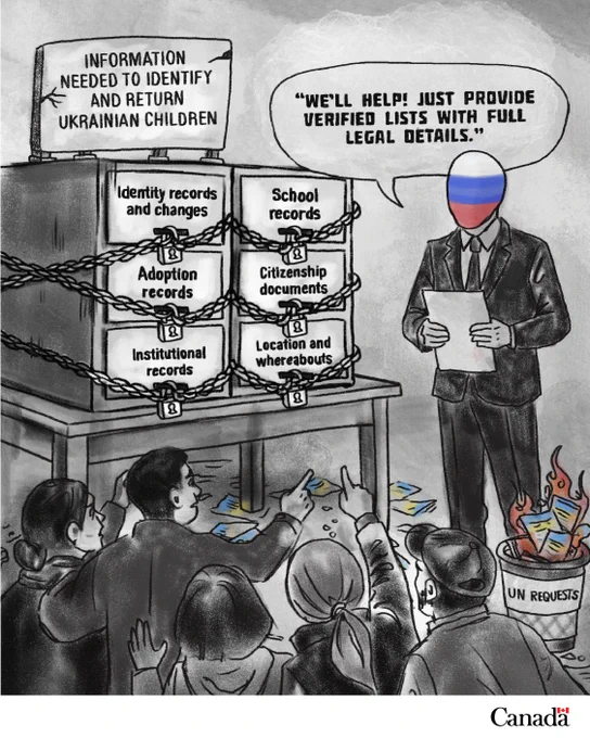 
“We’ll help! Just provide verified lists with full legal details.”  
  
INFORMATION NEEDED TO IDENTIFY AND RETURN UKRAINIAN CHILDREN 
Location and whereabouts  
School records 
Institutional records 
Adoption records  
Citizenship documents  
Identity records and changes 