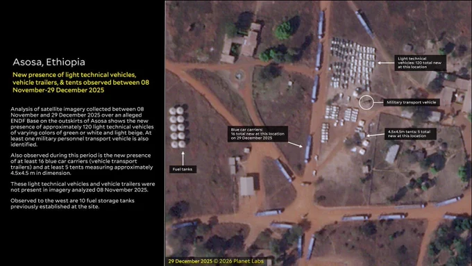 Asosa, Ethiopa

Copyright: Satellite Imagery 29 December 2025 © 2026 Planet Labs. Analysis conducted by Yale HRL.

New presence of light technical vehicles, vehicle trailers, & tents observed between 08 November-29 December 2025

Analysis of satellite imagery collected between 08 November and 29 December 2025 over an alleged ENDF Base on the outskirts of Asosa shows the new presence of approximately 120 light technical vehicles of varying colors of green or white and light beige. At least one military personnel transport vehicle is also identified.
Also observed during this period is the new presence of at least 16 blue car carriers (vehicle transport trailers) and at least 5 tents measuring approximately 4.5x4.5 m in dimension.
These light technical vehicles and vehicle trailers were not present in imagery analyzed 08 November 2025. 
Observed to the west are 10 fuel storage tanks previously established at the site.