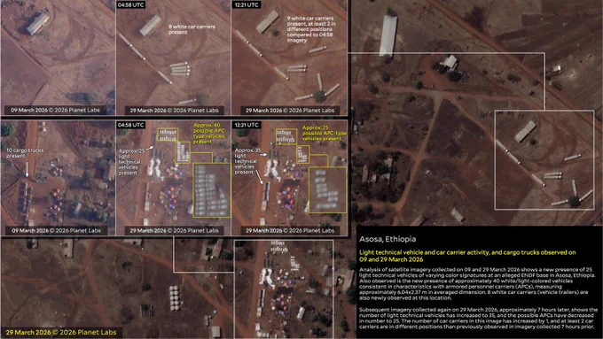 Asosa, Ethiopia

Copyright: Satellite Imagery 9, 29 March 2026 © 2026 Planet Labs. Analysis conducted by Yale HRL

Light technical vehicle and car carrier activity, and cargo trucks observed on 9 and 29 March 2026


Analysis of satellite imagery collected on 9 and 29 March 2026 shows a new presence of 25 light technical vehicles of varying color signatures at an alleged ENDF base in Asosa, Ethiopia. Also observed is the new presence of approximately 40 white/light-colored vehicles consistent with armored personnel carriers (APCs), measuring approximately 6.04x2.37 m in dimension. 8 white car carriers (vehicle trailers) are also newly observed at this location.
Subsequent imagery collected again on 29 March, about 7 hours later, shows the light technical vehicles has increased to 35, and the possible APCs have decreased to 25. The number of car carriers in this image has increased by 1, and at least 2 car carriers are in different positions than previously observed 7 hours prior.