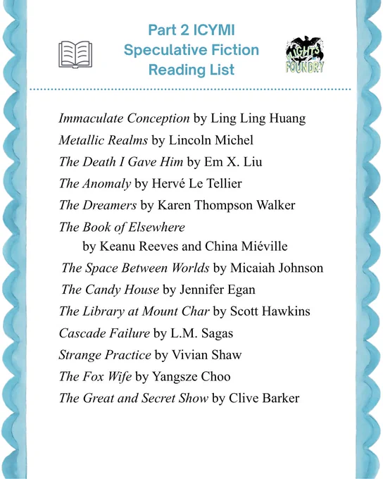 Part 2 ICYMI
Speculative Fiction Reading List
Immaculate Conception (2025) by Ling Ling Huang
Metallic Realms (2025) by Lincoln Michel
The Death I Gave Him (2023) by Em X. Liu
The Anomaly (2021) by Hervé Le Tellier
The Dreamers (2019) by Karen Thompson Walker
The Book of Elsewhere (2024) by Keanu Reeves and China Miéville
The Space Between Worlds (2020) by Micaiah Johnson
The Candy House (2022) by Jennifer Egan
The Library at Mount Char (2015) by Scott Hawkins
Cascade Failure (2024) by L.M. Sagas
Strange Practice (2017) by Vivian Shaw
The Fox Wife (2024) by Yangsze Choo
The Great and Secret Show (1989) by Clive Barker