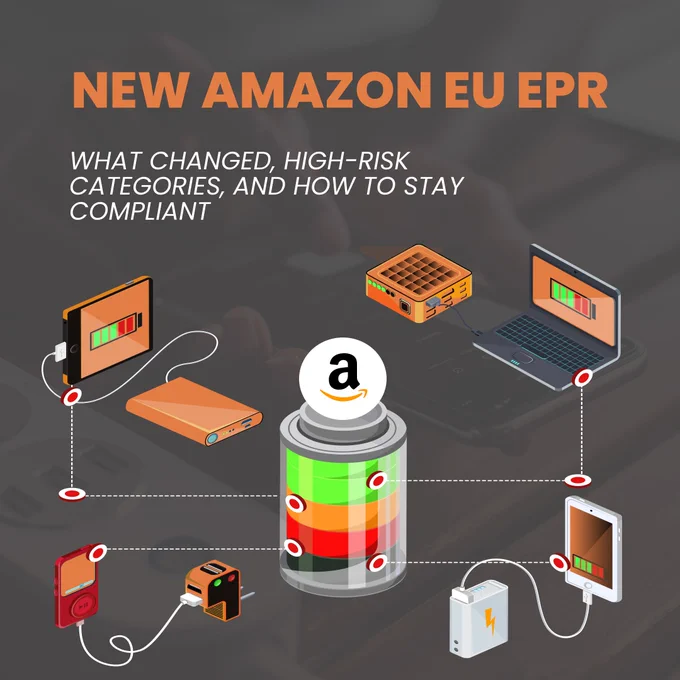 Selling on Amazon EU? New EPR Rules, High-Risk Categories, and How to Stay Compliant