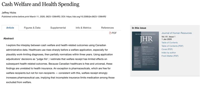 I explore the interplay between cash welfare and health-related outcomes using Canadian administrative data. Healthcare use rises sharply before a welfare application, especially for plausibly work-limiting diagnoses, then partially normalizes within three years. Using application adjudicators’ decisions as "judge IVs", I estimate that welfare receipt has limited effects on subsequent health-related outcomes. Because Canadian healthcare is free and universal, these findings are unrelated to health insurance. An exception is pharmaceuticals, which are free for welfare recipients but not for non-recipients — consistent with this, welfare receipt strongly increases pharmaceutical use, implying that incomplete insurance limits medication among those excluded from welfare.