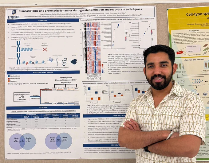 Yuvraj Chopra in front of his poster 