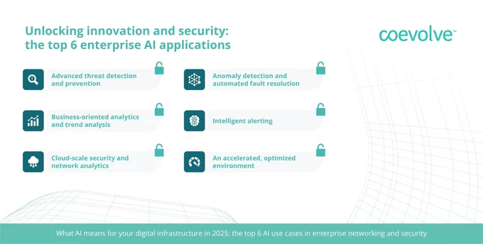 What AI means for your digital infrastructure