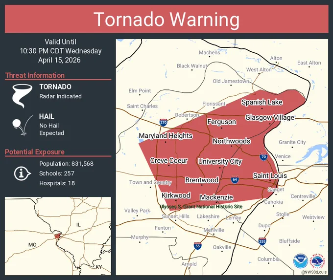 This graphic displays a tornado warning plotted on a map. The warning is in effect until 10:30 PM CDT. The warning includes Saint Louis MO, University City MO and Kirkwood MO.  This warning is for Northeastern Saint Louis County and The Saint Louis City. The threats associated with this warning are a radar indicated tornado and no hail is expected. There are 831,568 people in the warning along with 257 schools and 18 hospitals.